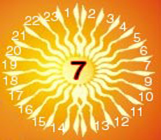 रहस्यमयी होते हैं ऐसे लोग अगर आपके पास है तो पकड़कर रखिये